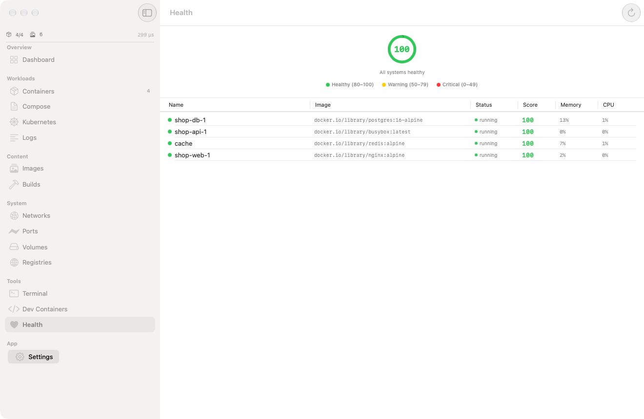 Health dashboard with an overall score of 81 and per-container health scores, memory and CPU for four running containers